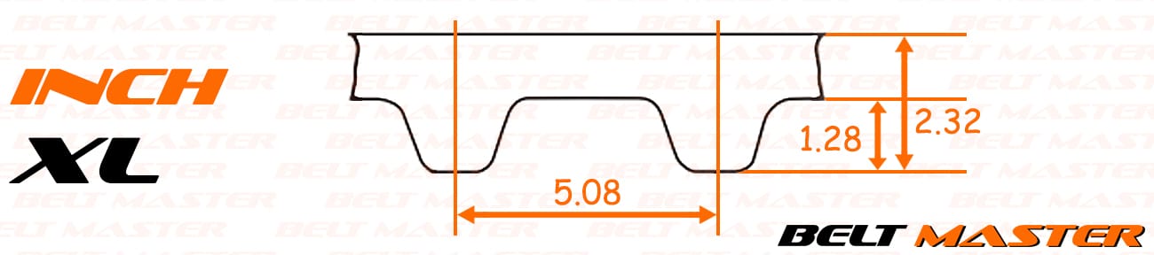 สายพานไทม์มิ่งฟันเหลี่ยม BELT MASTER Max-Drive XL - spec