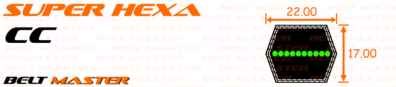 สายพานร่องวีหกเหลี่ยม BELT MASTER Max-Drive Super Hexa CC - spec